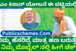 How to check PM Kisan Beneficiary List? ಪಿಎಂ ಕಿಸಾನ್ ಫಲಾನುಭವಿಗಳ ಪಟ್ಟಿಯನ್ನು ಹೇಗೆ ಪರಿಶೀಲಿಸುವುದು? (2025ರ ನವೀಕೃತ ಮಾರ್ಗದರ್ಶಿ)