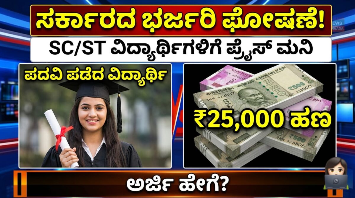 Prize Money PUC & Degree StudentsBig Update2026