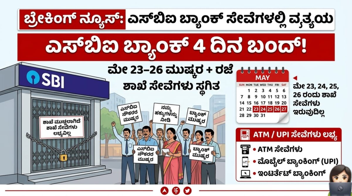 SBI Bank Closed 4 Days in May 2026