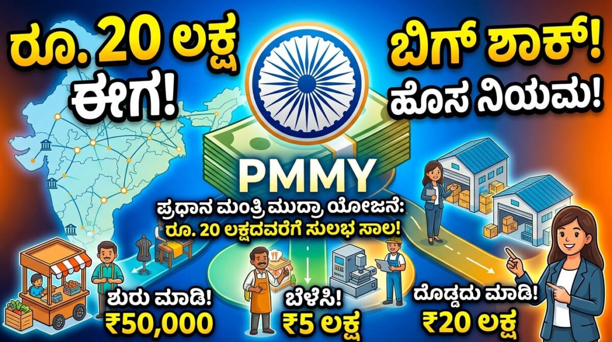 pm mudra yojana business loan kannada 2026