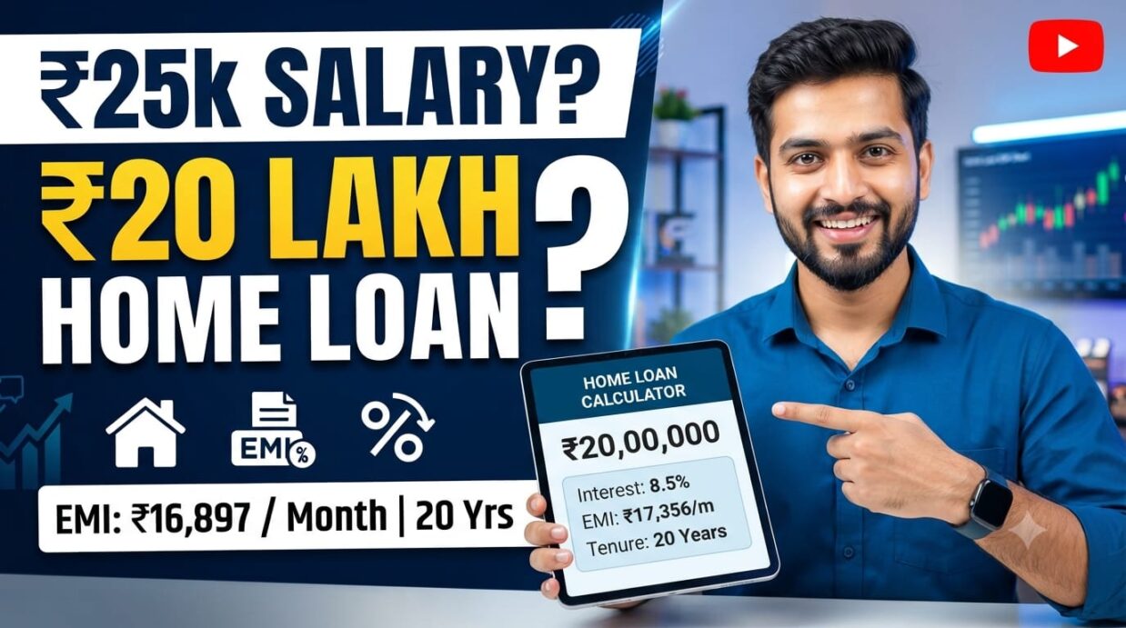 25000 salary home loan eligibility kannada