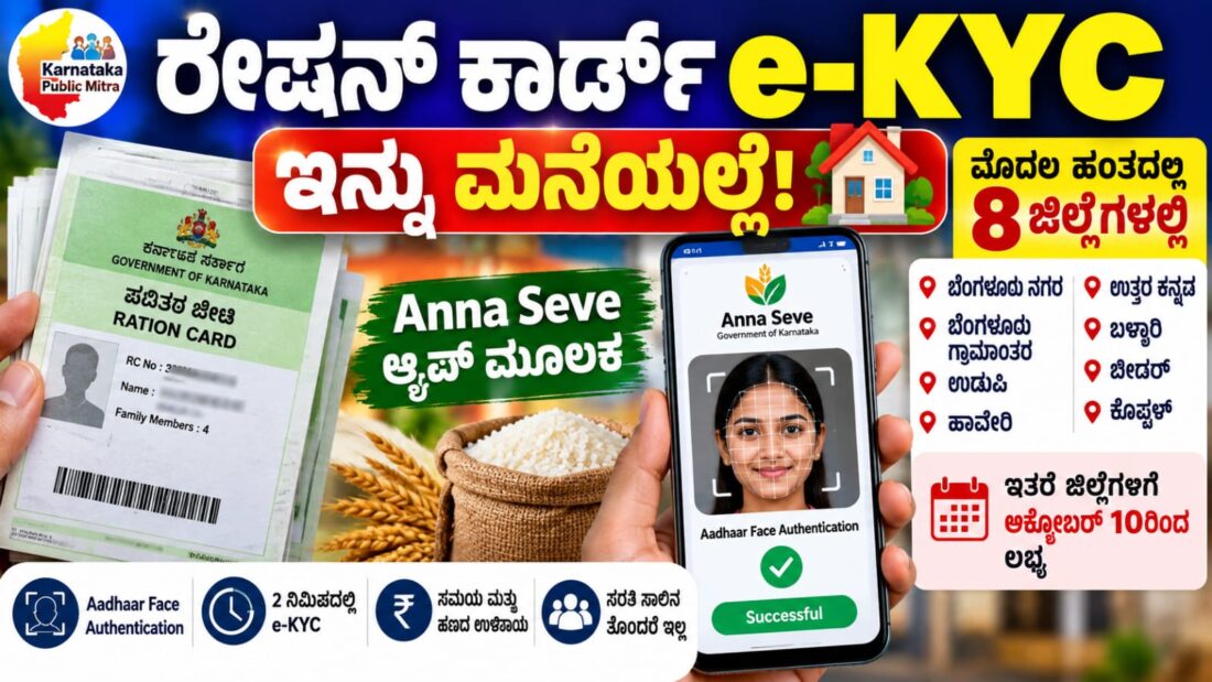 Anna Seve App 2026 Kannada publicschemes.com